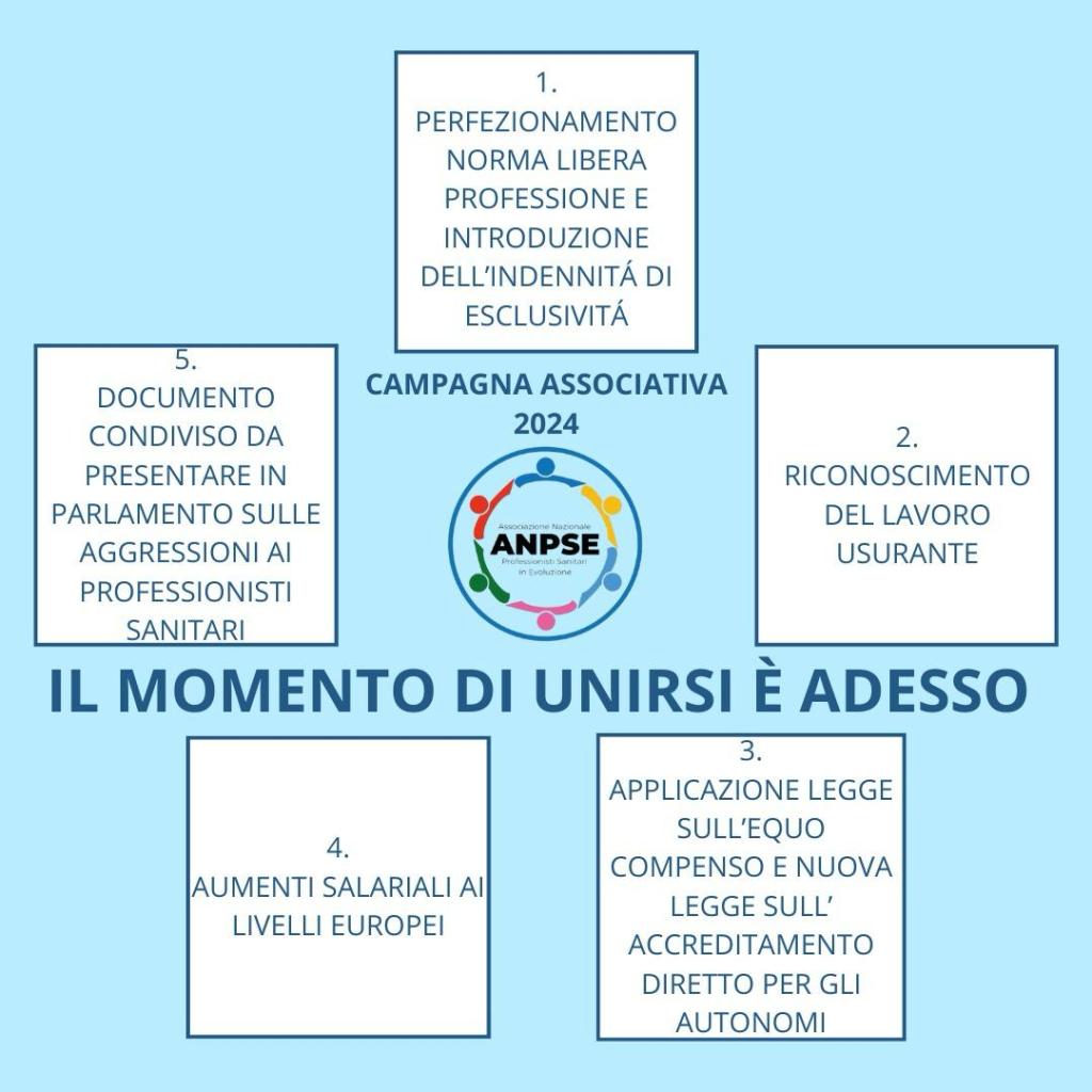 CAMPAGNA ASSOCIATIVA 2024